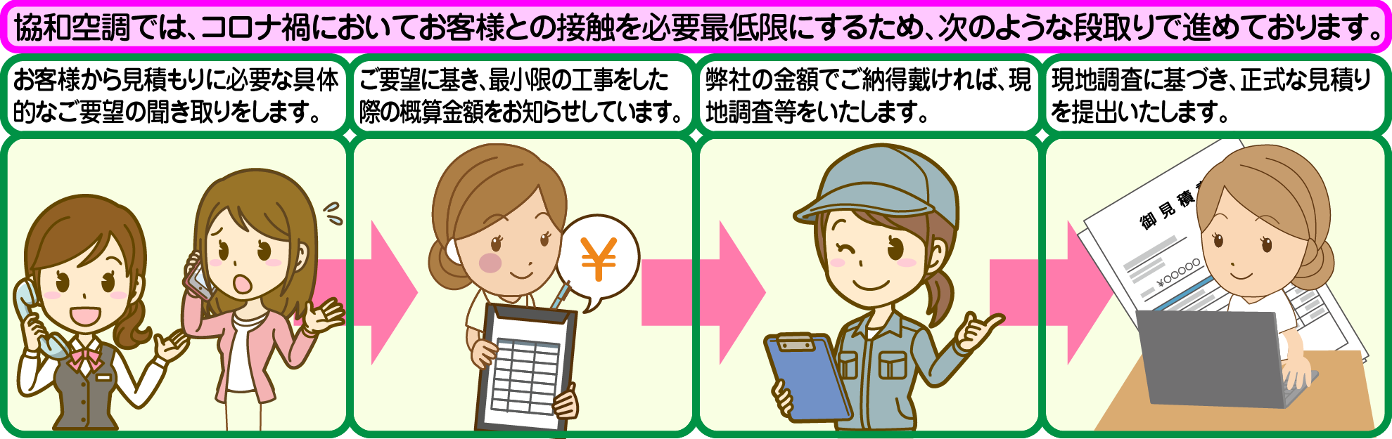 ダイキンエアコン協和空調への工事等に関するお問合せはこちらです