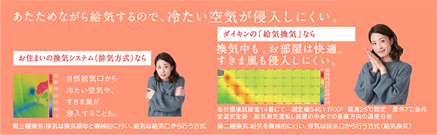 第二種換気です