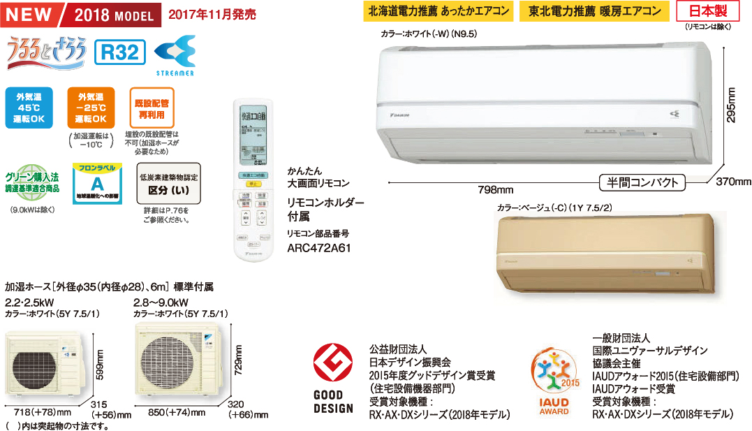 うるさら7(ダイキンエアコンRX「うるるとさらら」)本体寸法 うるさら7(ダイキンエアコンRX「うるるとさらら」)本体寸法