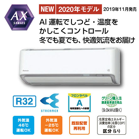 AXシリーズ画像