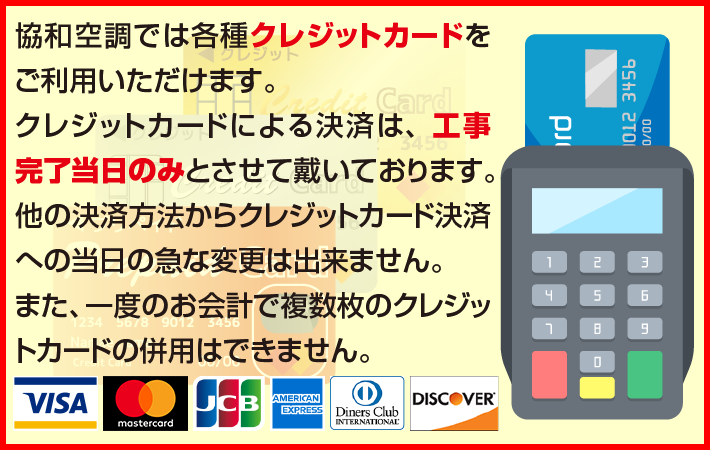 クレジットカードの使用方法
