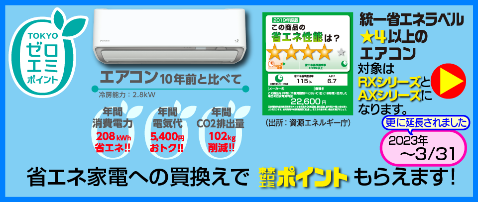 東京ゼロエミポイント