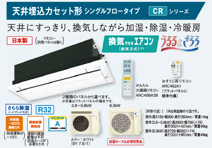 ダイキンエアコンCRの室内機、室外機の本体サイズ ダイキンエアコンCR本体サイズ