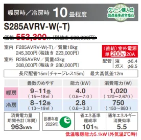 ダイキンエアコン「うるるとさらら」S285AVRV能力表の画像