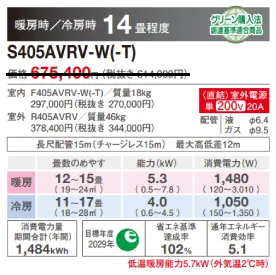 ダイキンエアコン「うるるとさらら」S405AVRV能力表の画像