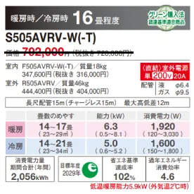 ダイキンエアコン「うるるとさらら」S505AVRV能力表の画像