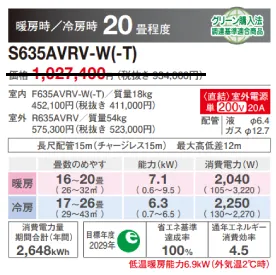 ダイキンエアコン「うるるとさらら」S635AVRV能力表の画像