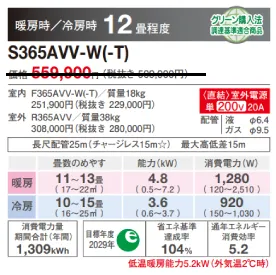 ダイキンエアコンS365AVV能力表の画像