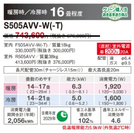 ダイキンエアコンS505AVV能力表の画像