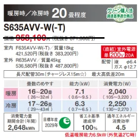 ダイキンエアコンS635AVV能力表の画像