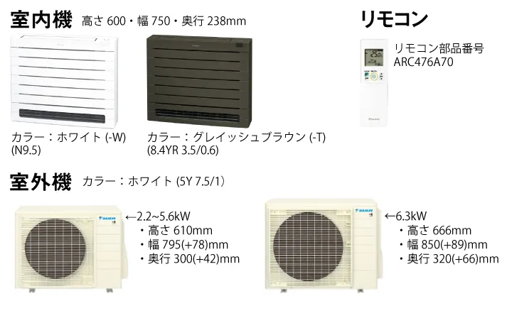 ダイキン床置形エアコンＶ本体サイズ