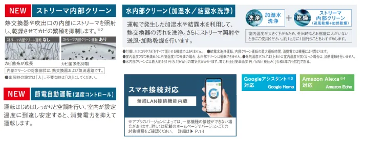 水内部クリーン・タフネス冷暖房・その他