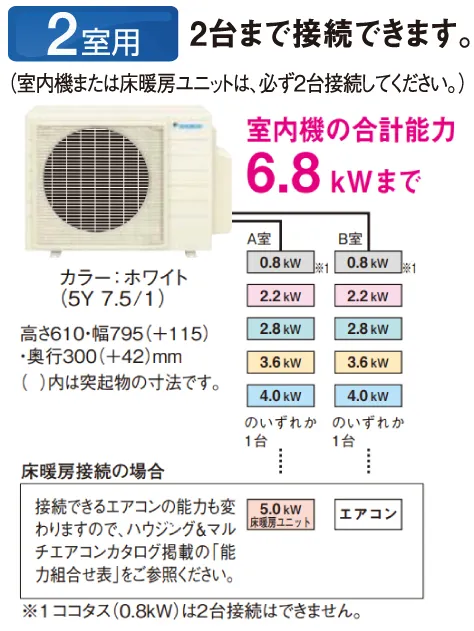 2M535AVシステムマルチ