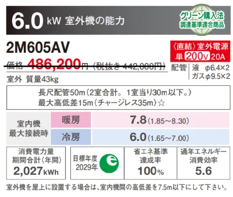 2M605AVシステムマルチ