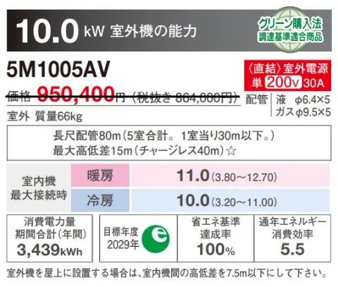 5M1005AVシステムマルチ