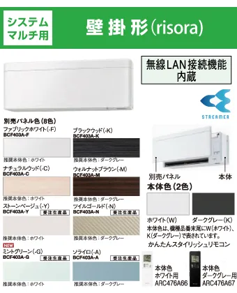 壁掛形システムマルチ「risora」