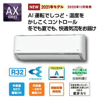 AXシリーズ画像