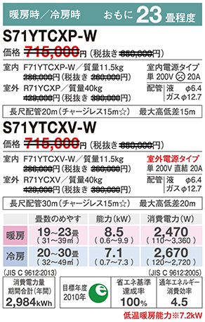 ダイキンエアコンS71YTCXP(V)-W