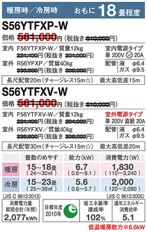 ダイキンエアコンS56YTFXP-W