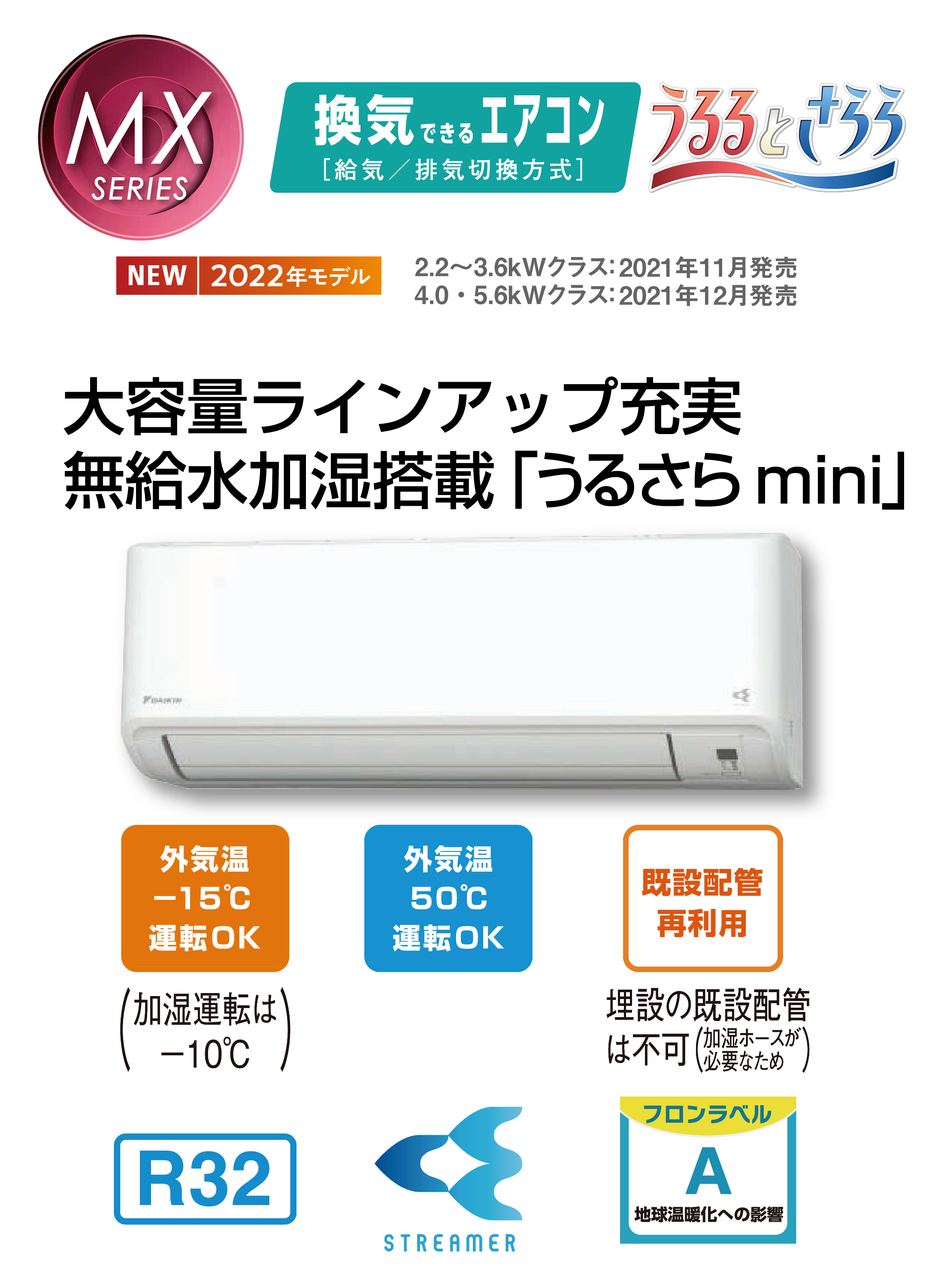 S25ZTMXS-W｜ダイキンエアコンMX｢うるさらmini｣2022年モデル｜価格・機能