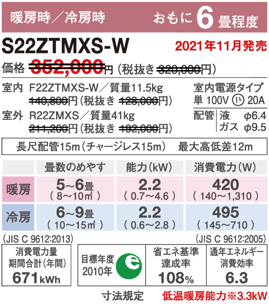 ダイキンエアコンS22ZTMXS-Wうるさらminiの能力表 ダイキンエアコンS22ZTMXS-Wうるさらmini