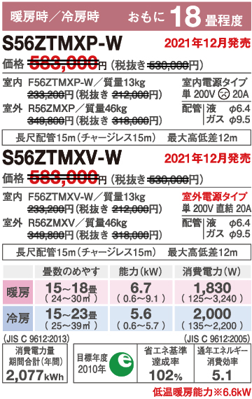 ダイキンエアコンS56ZTMXP-Wうるさらminiの能力表 ダイキンエアコンS56ZTMXP-Wうるさらmini