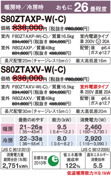 ダイキンエアコンS80ZTAXP-W S80ZTAXV-W