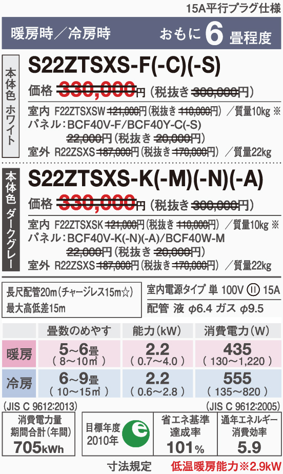 S22ZTSXS|ダイキンエアコン｢risora｣SXシリーズ2022年モデル|価格・機能