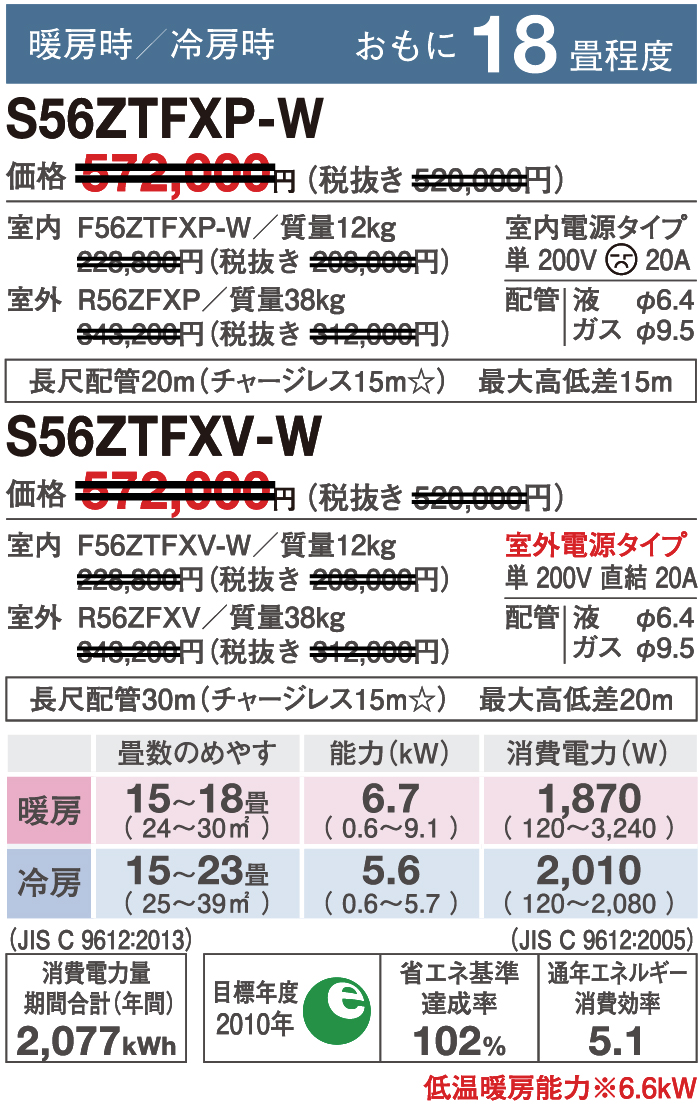 ダイキンエアコンS56ZTFXP-W