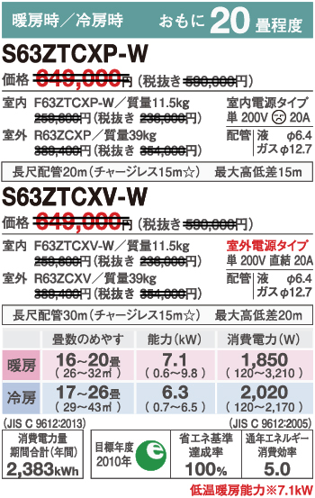 ダイキンエアコンS63ZTCXP-W