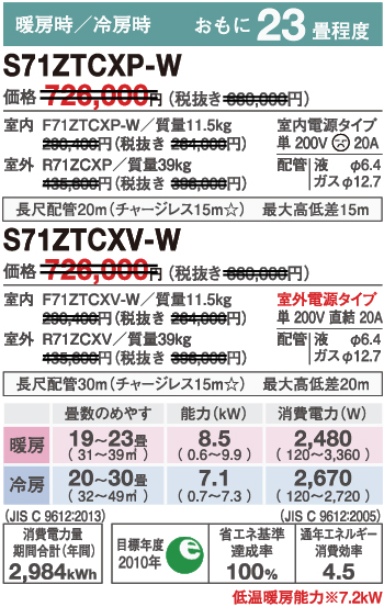 ダイキンエアコンS71ZTCXP-W