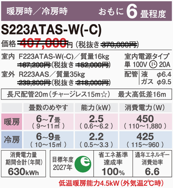 S223ATAS-Wスペック