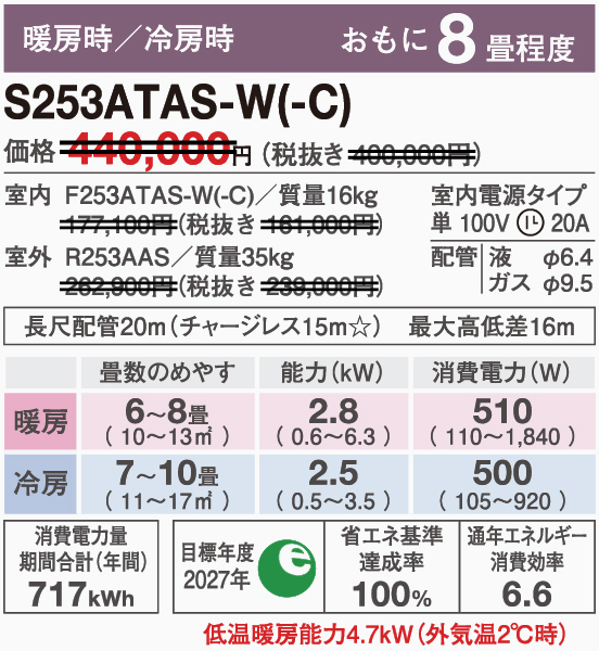 S253ATAS-Wスペック