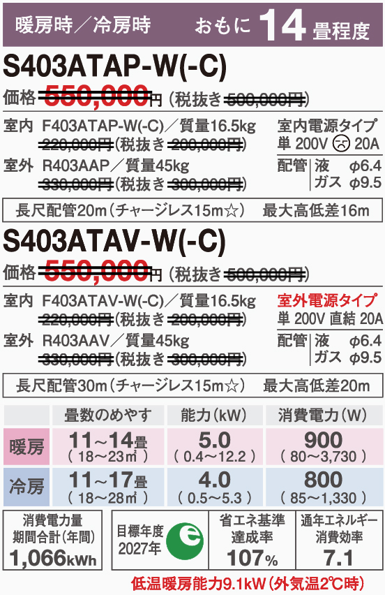 S403ATAP-Wスペック