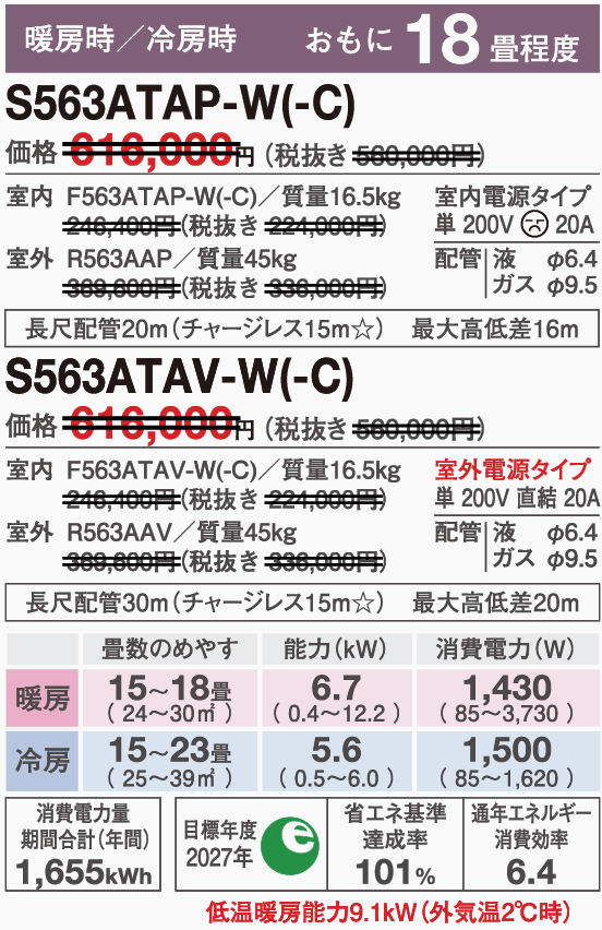 S563ATAP-Wスペック