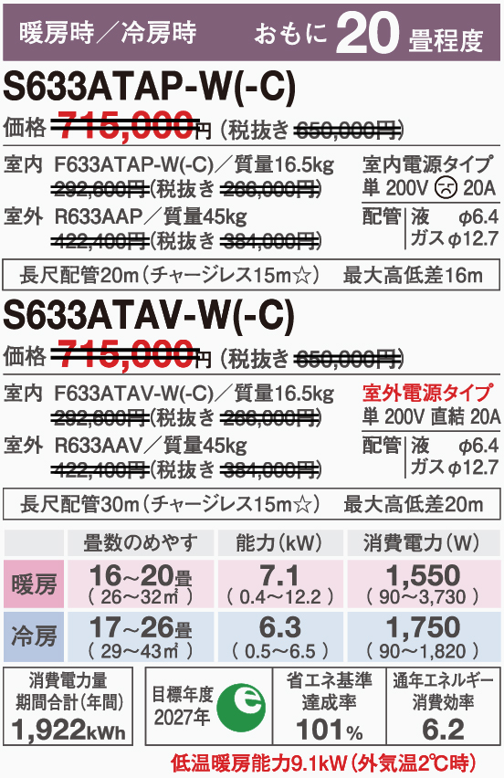 S633ATAP-Wスペック