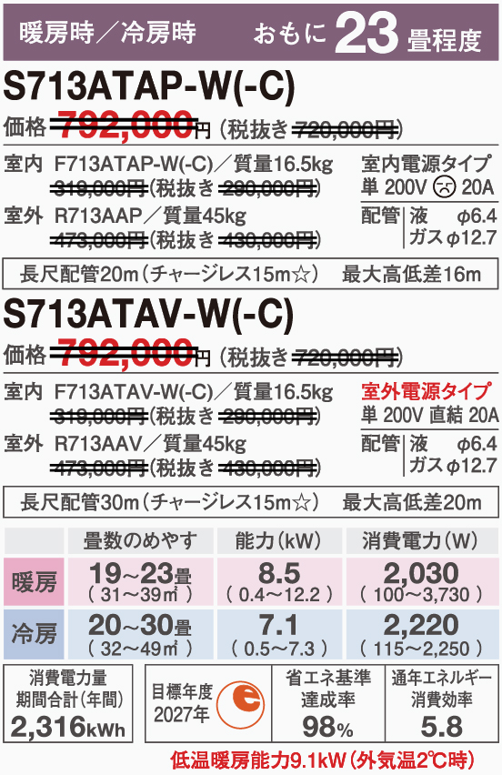 S713ATAP-Wスペック