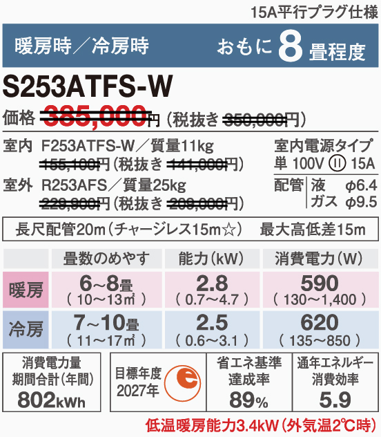 ダイキンエアコンS253ATFS-W