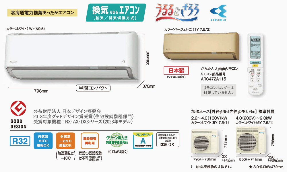 ダイキンエアコン「うるさらX」RXシリーズ2023年モデル｜価格・機能