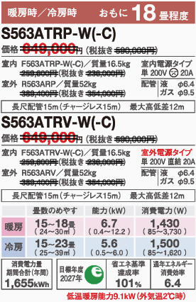 S563ATRP-Wスペック