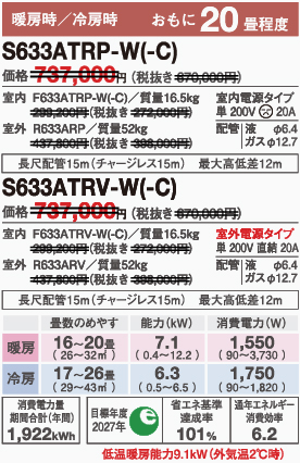 S633ATRP-Wスペック