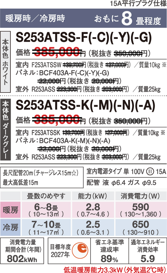 ダイキンエアコンS253ATSS-F『risora』スペック