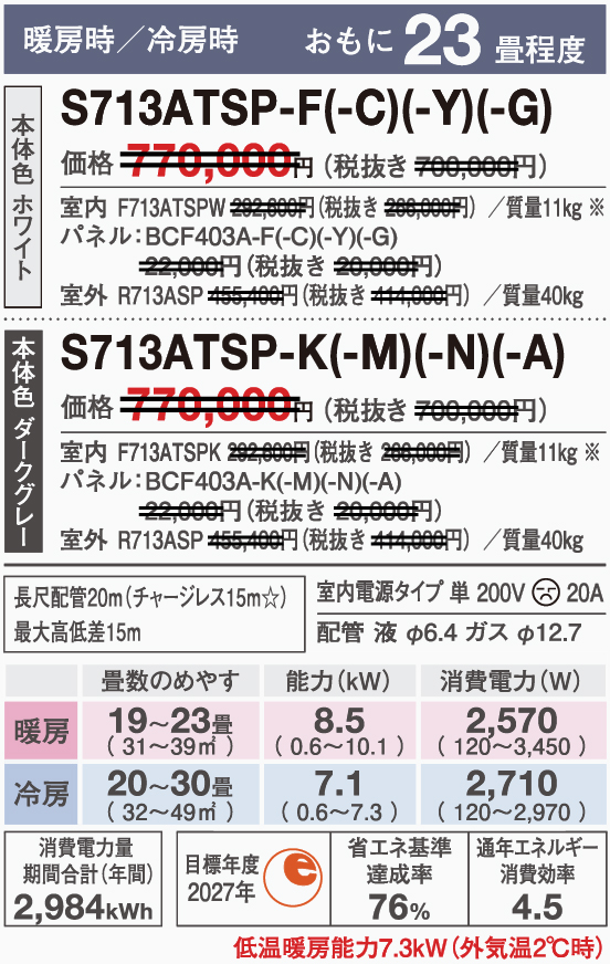 ダイキンエアコンS713ATSP-F『risora』スペック