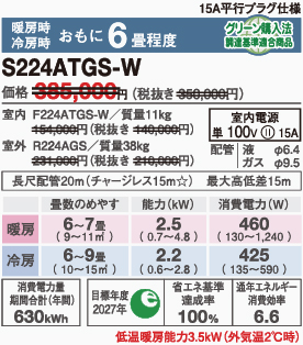 ダイキンエアコンS224ATGS-W