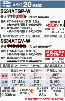 ダイキンエアコンS634ATGP(V)-W