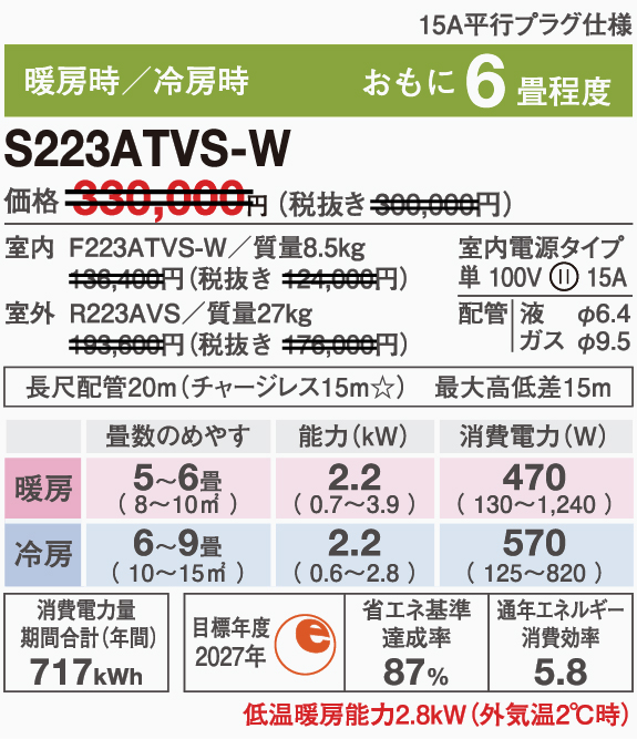 ダイキンエアコンS223ATVS-W