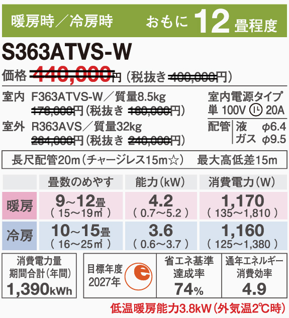 ダイキンエアコンS363ATVS-W