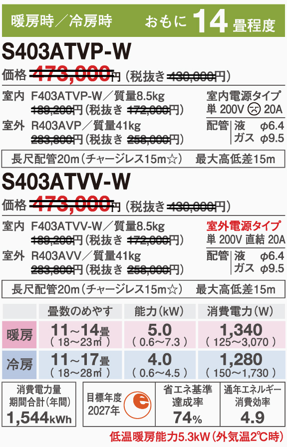 ダイキンエアコンS403ATVP-W