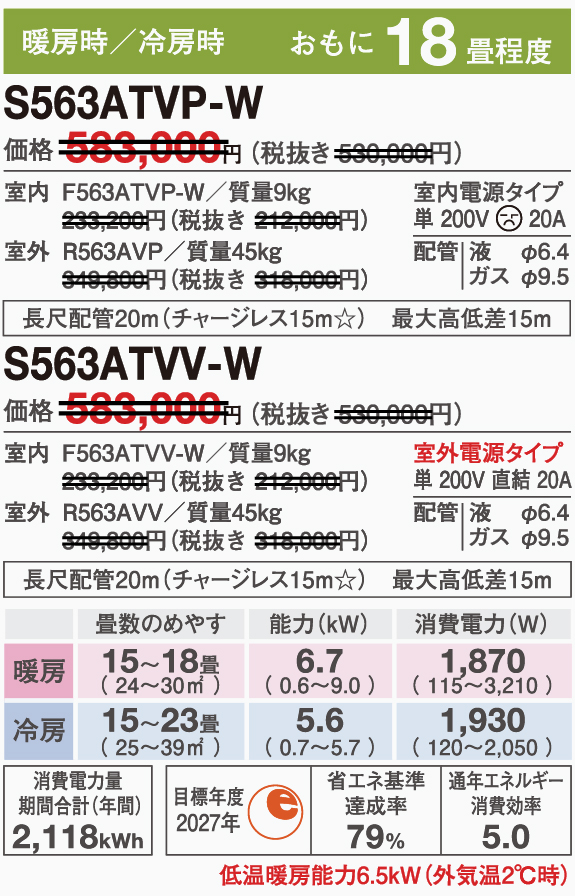 ダイキンエアコンS563ATVP-W