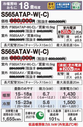 S565ATAP-Wスペック